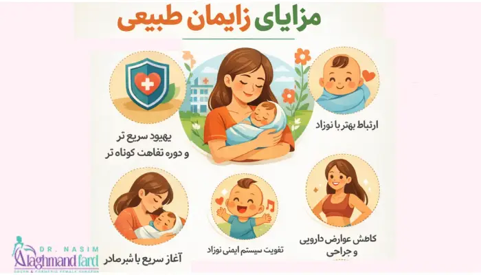 مزایای زایمان طبیعی برای مادر و نوزاد