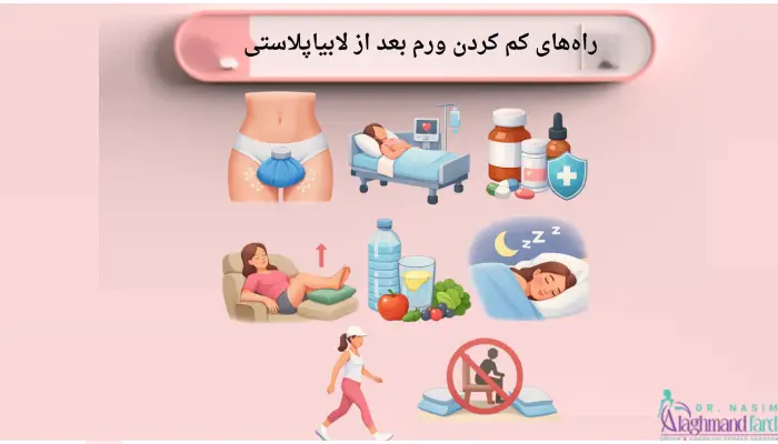 راههای کم کردن ورم بعد از لابیاپلاستی